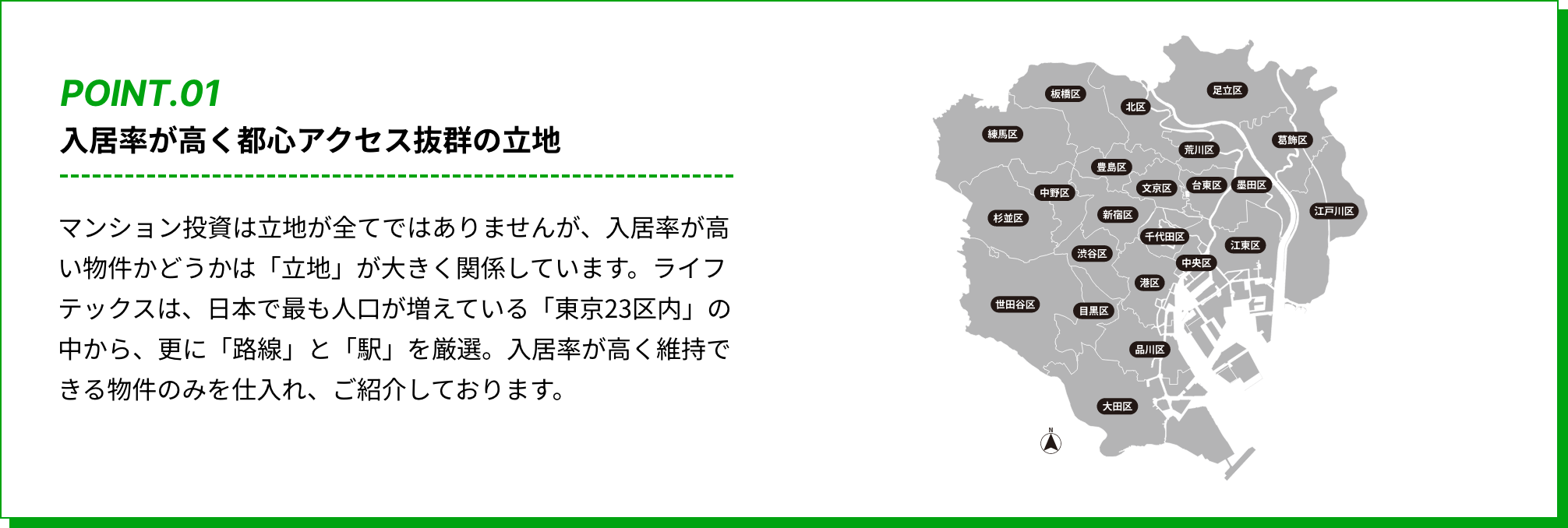 入居率が高く都心アクセス抜群の立地