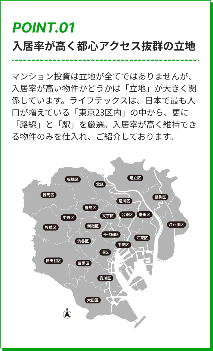 入居率が高く都心アクセス抜群の立地