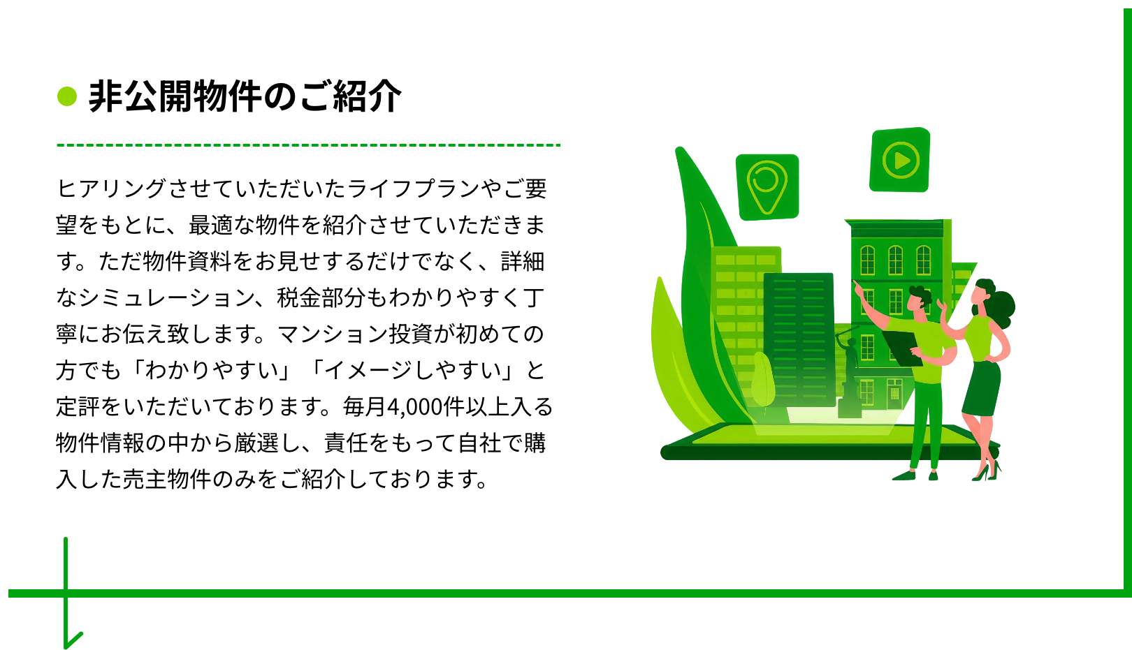 非公開物件のご紹介