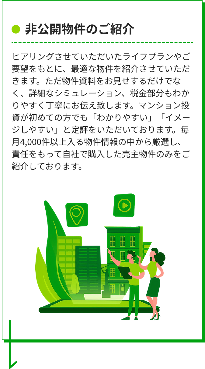 非公開物件のご紹介