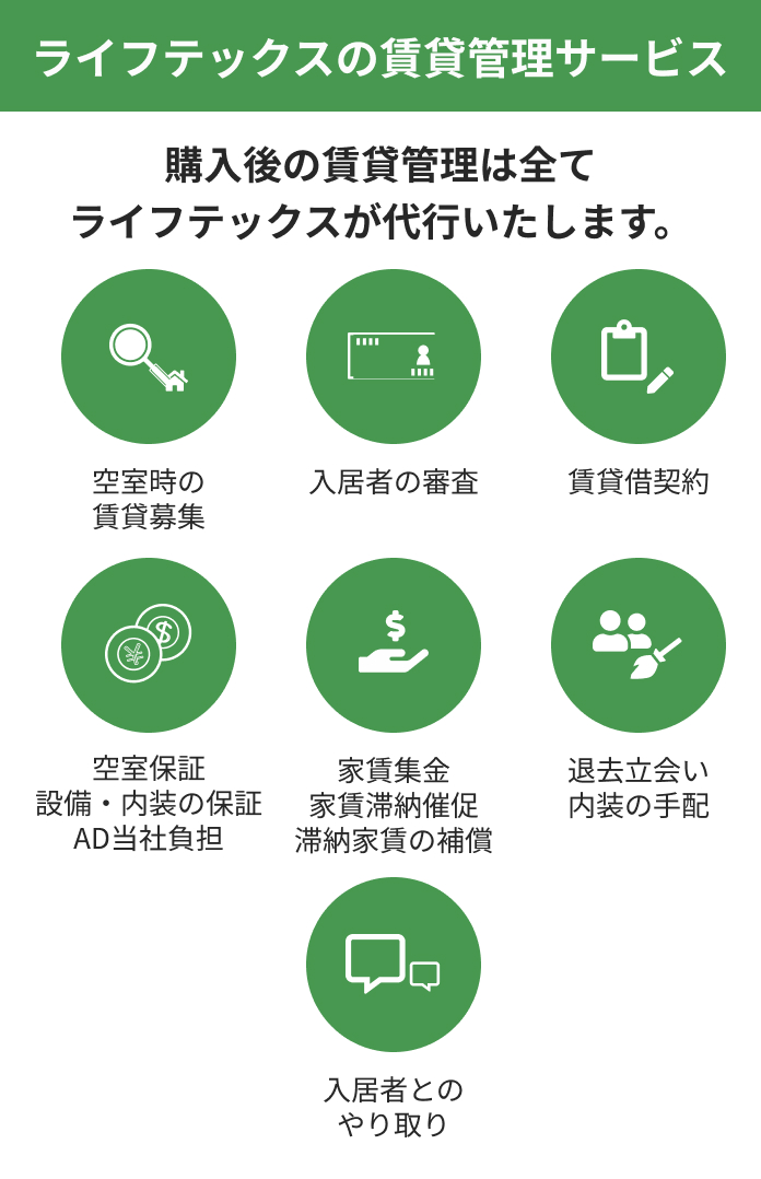 ライフテックスの賃貸管理サービス