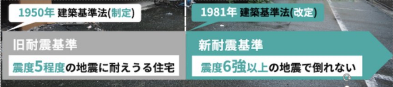 新耐震基準