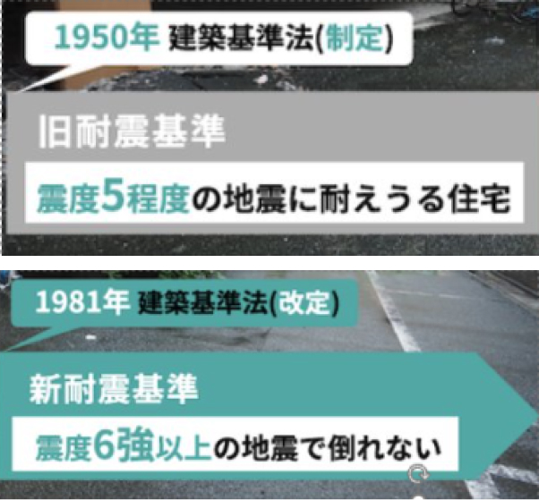 新耐震基準